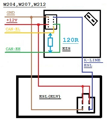 Label for A2045450908 EIS MB A204 DATA FORMAT WITH PSW <span style='color: #4A6CE2'>EEP</span>.rar ecu backups