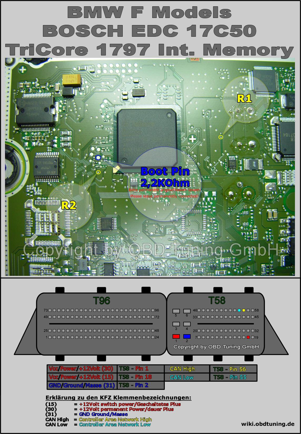 Label for 0281031328 8582803 1037536597 EDC17C56 BMW 530D 190kW 2014 ATgearbox BENCH <span style='color: #D0021B'>FULL</span>.rar ecu backups