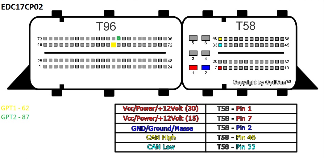 Label for 0281015042 7811701 7811617 5789949 7811701 1037394078 EDC17C06 BMW BENCH <span style='color: #D0021B'>FULL</span>.rar ecu backups