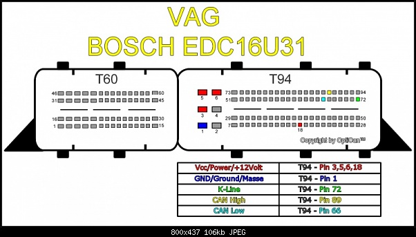 Label for 0281012245 8E0910401EX 8E0907401AJ 1037377114 EDC16CP34 AUDI A4 2005Y 3.0D 150KW ATgearbox BDM <span style='color: #D0021B'>FULL</span>.rar ecu backups